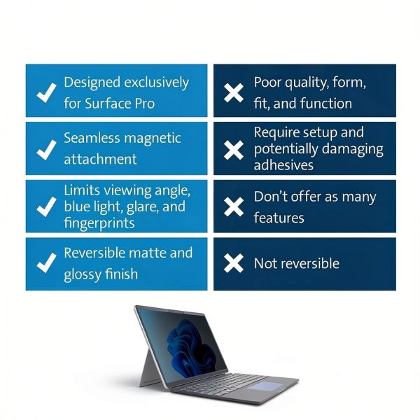 Kensington Privacy Screen for Surface Pro 13-5
