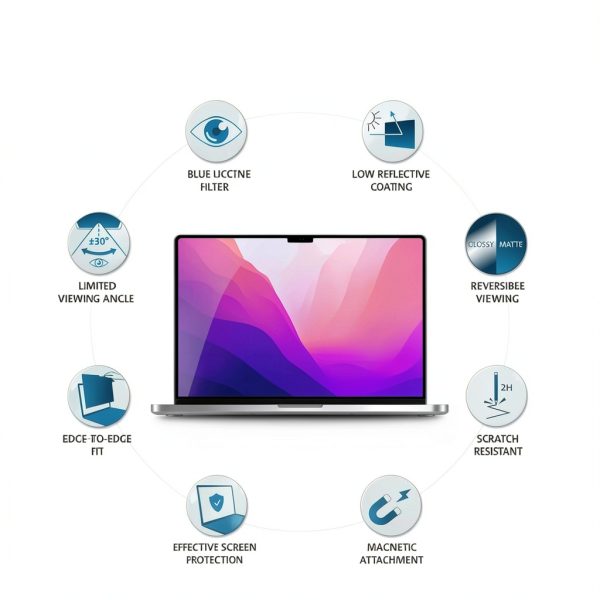 16 inch MacBook privacy screen Kensington Filter-2