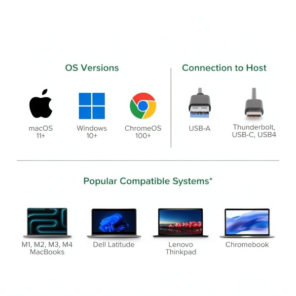 Plugable USB-C Dock Dual 4K HDMI Port Station-4