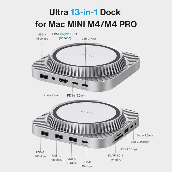 iVANKY 13-in-1 Dock for Mac Mini M4 Silver-1