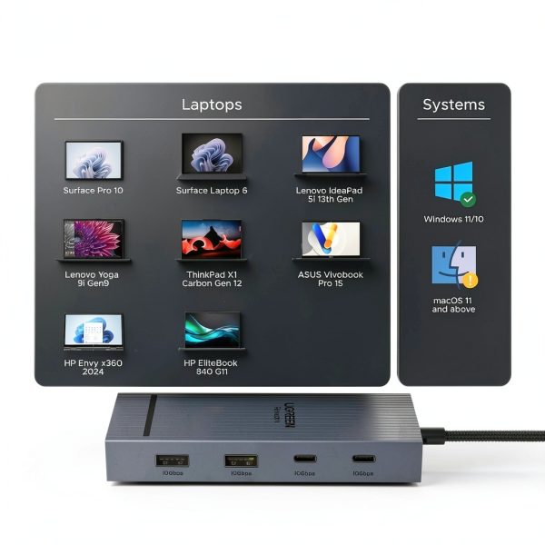 USB C Laptop Docking Station Ugreen 7in1 100W PD-6
