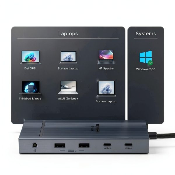 12-in-1 Docking Station Ugreen 4K USB‑C Hub-7